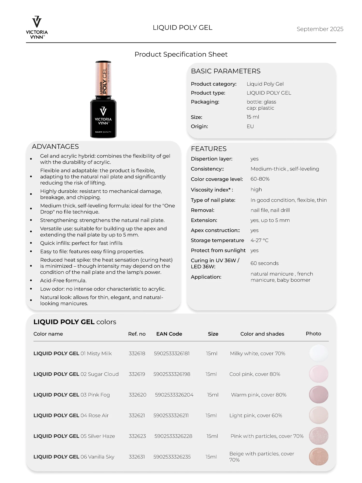 victoria vynn liquid polygel product specifications